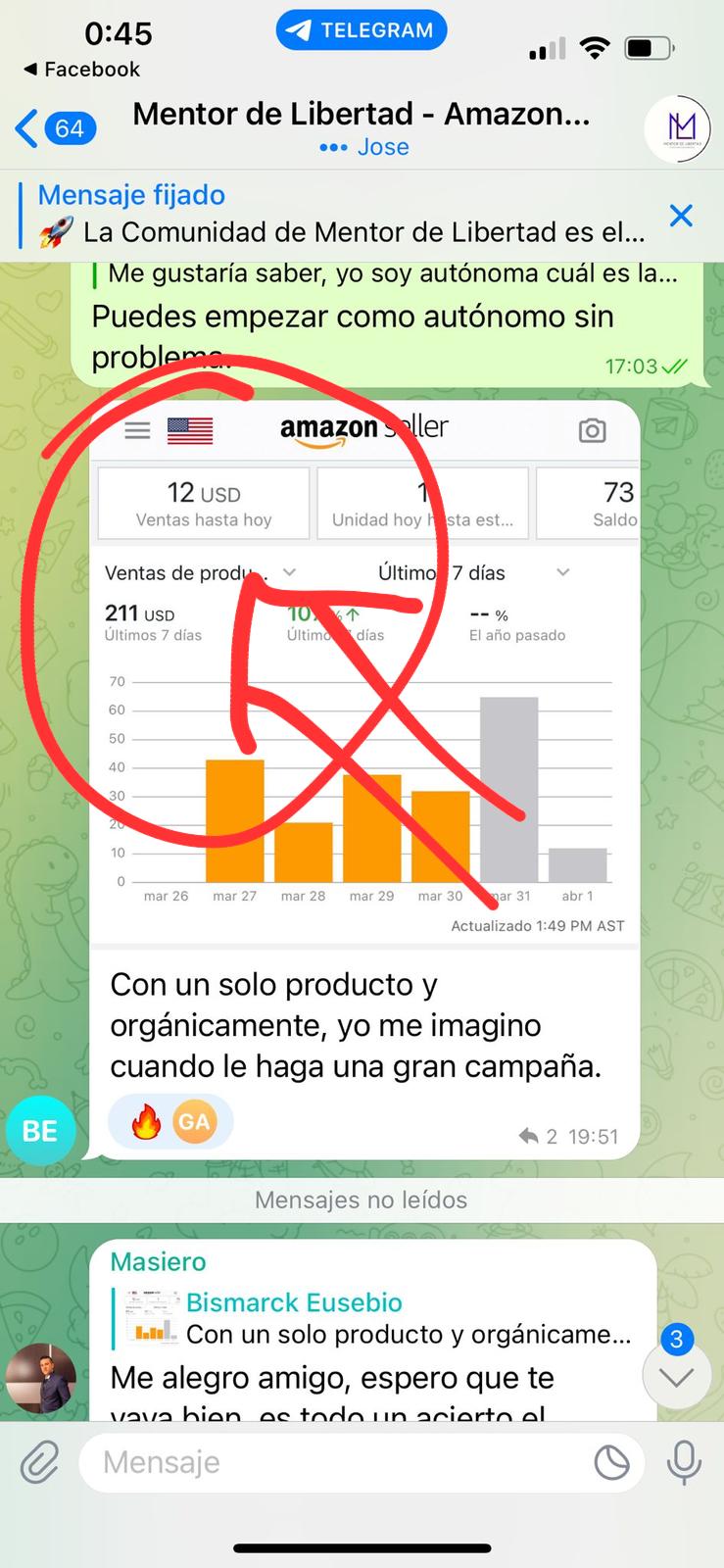 Caso de éxito Amazon FBA